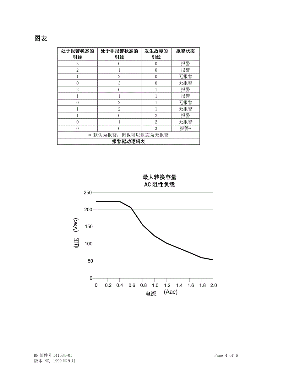 三种模块冗余(tmr)继电器模块_第4页