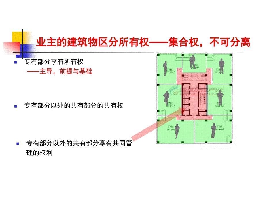 物业管理基本制度(司法解释)_第5页