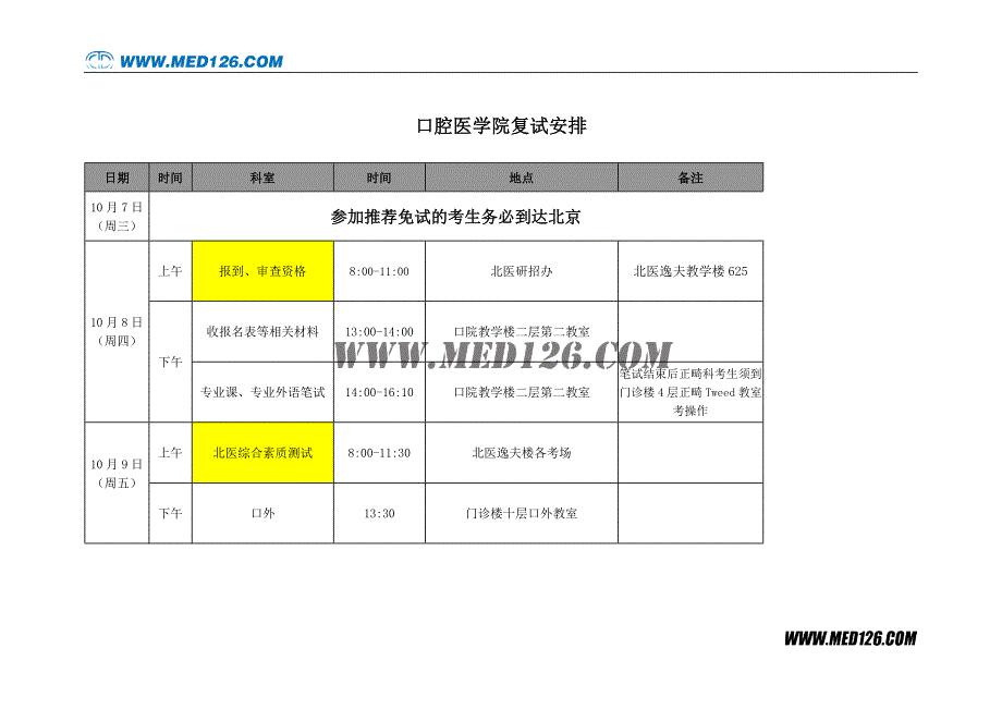 口腔医学院复试安排_第1页