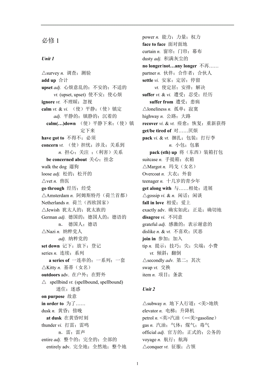 高中英语词汇表(人教版1-8册)_第1页