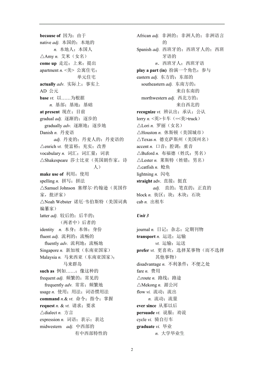 高中英语词汇表(人教版1-8册)_第2页