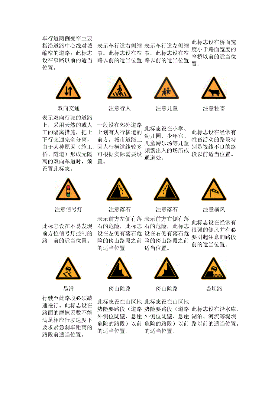 道路交通安全标识_第2页