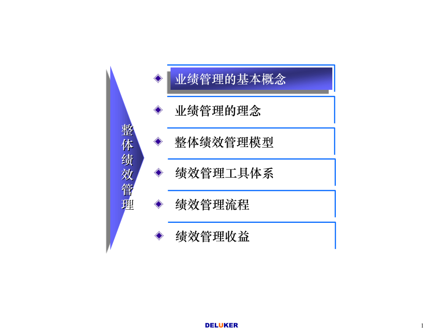 deluker 知名咨询公司绩效管理_第2页