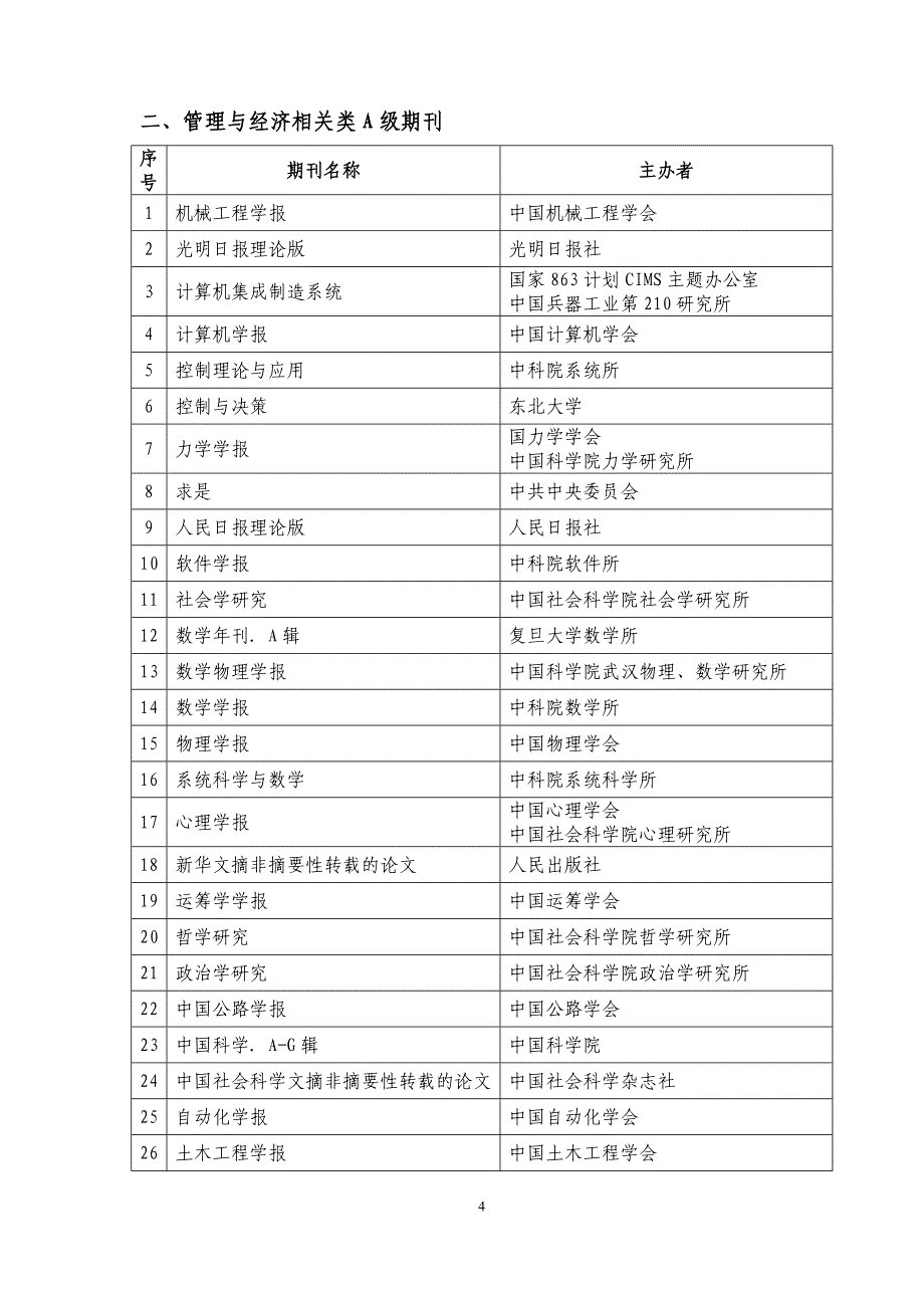 天津大学管理与经济学部关于国际期刊分级的建议原则_第4页