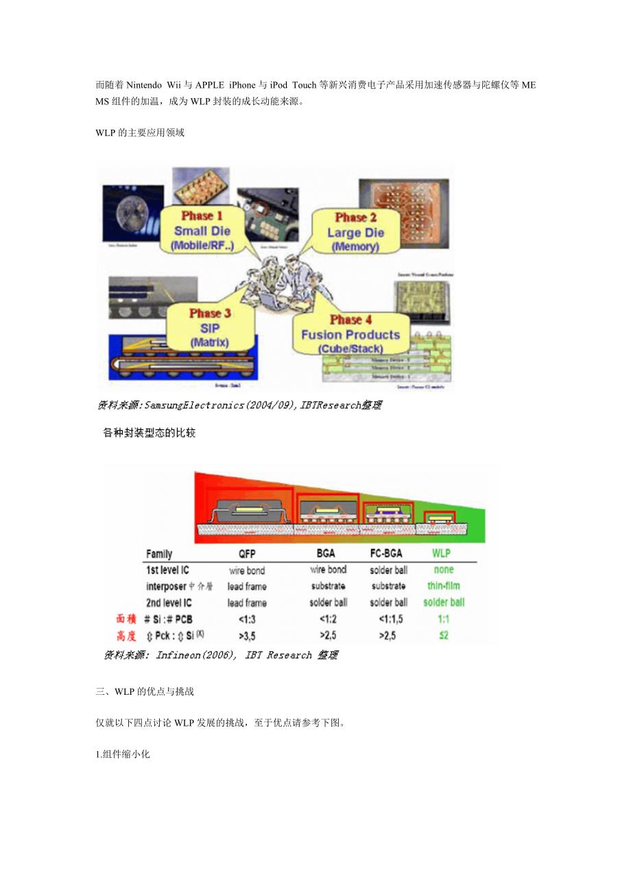 晶圆级封装产业_第2页