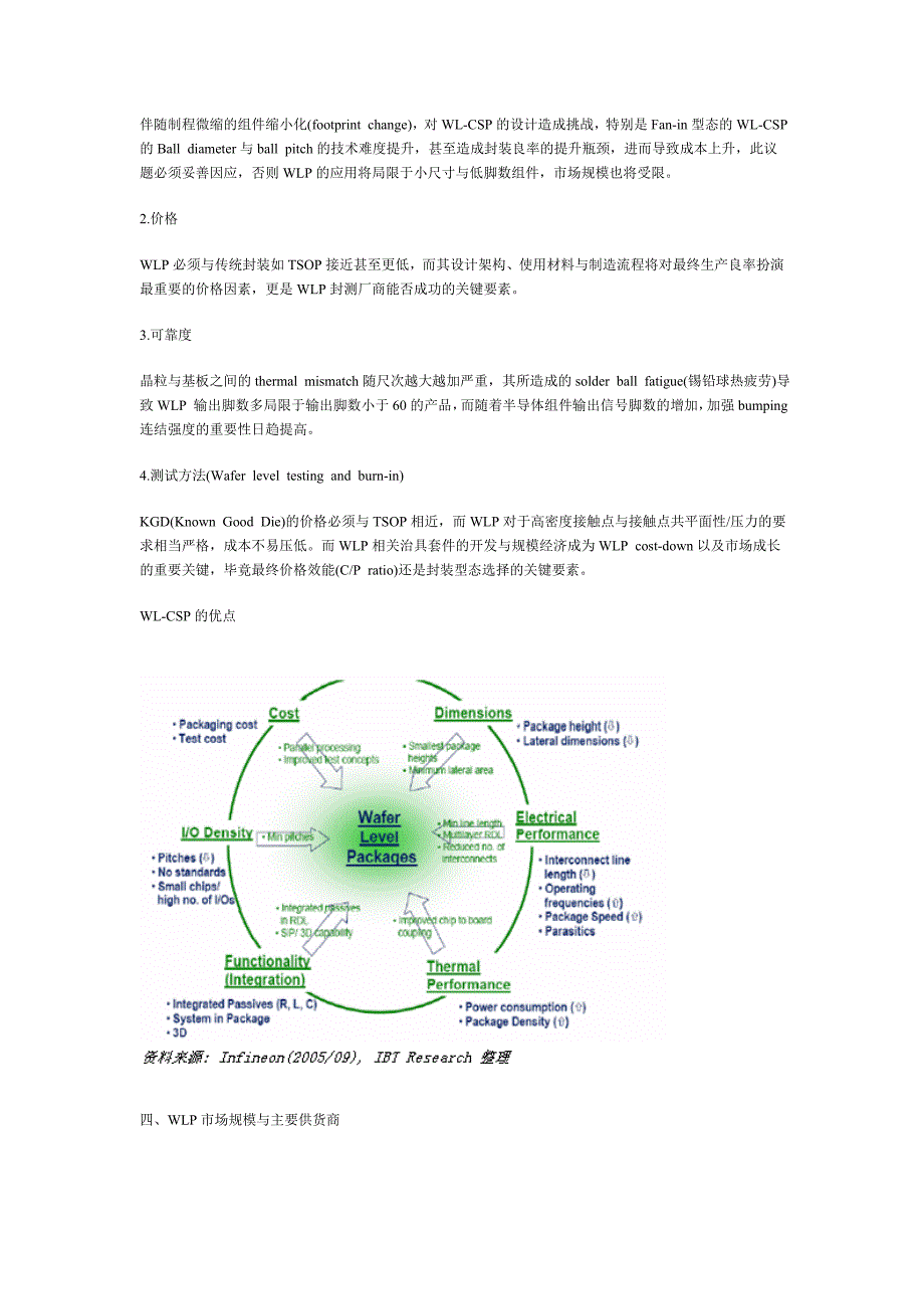 晶圆级封装产业_第3页
