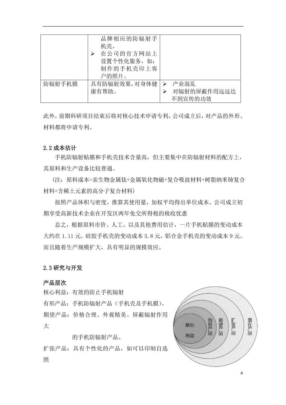 防辐射科技有限公司项目计划书_第5页