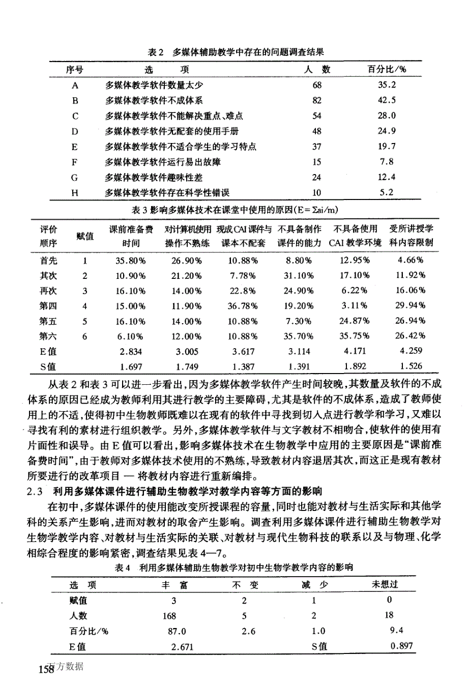 初中生物教学多媒体应用现状分析_第3页