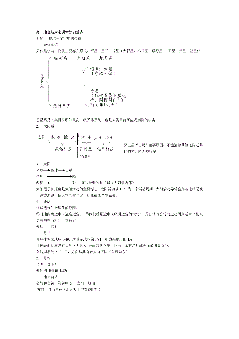地理复习附录-高一上地理期末课本重点_第1页