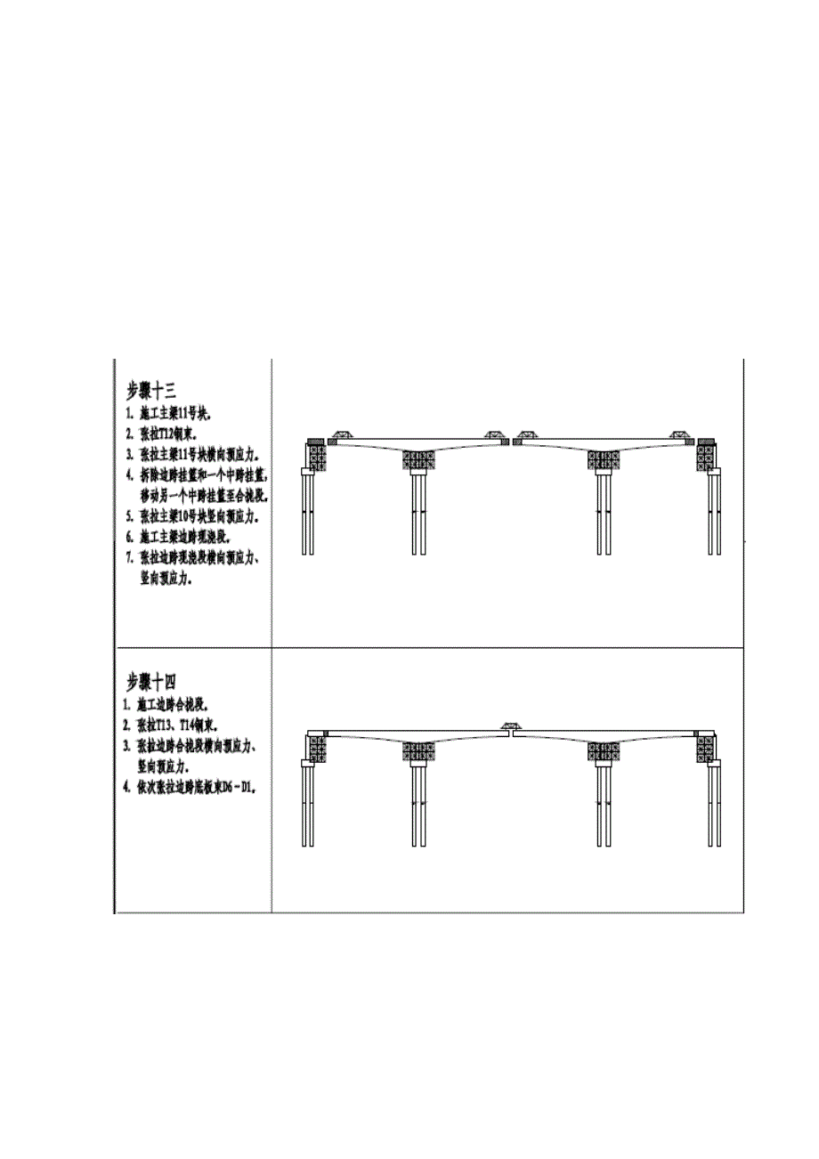 悬臂浇筑法施工工艺_第4页