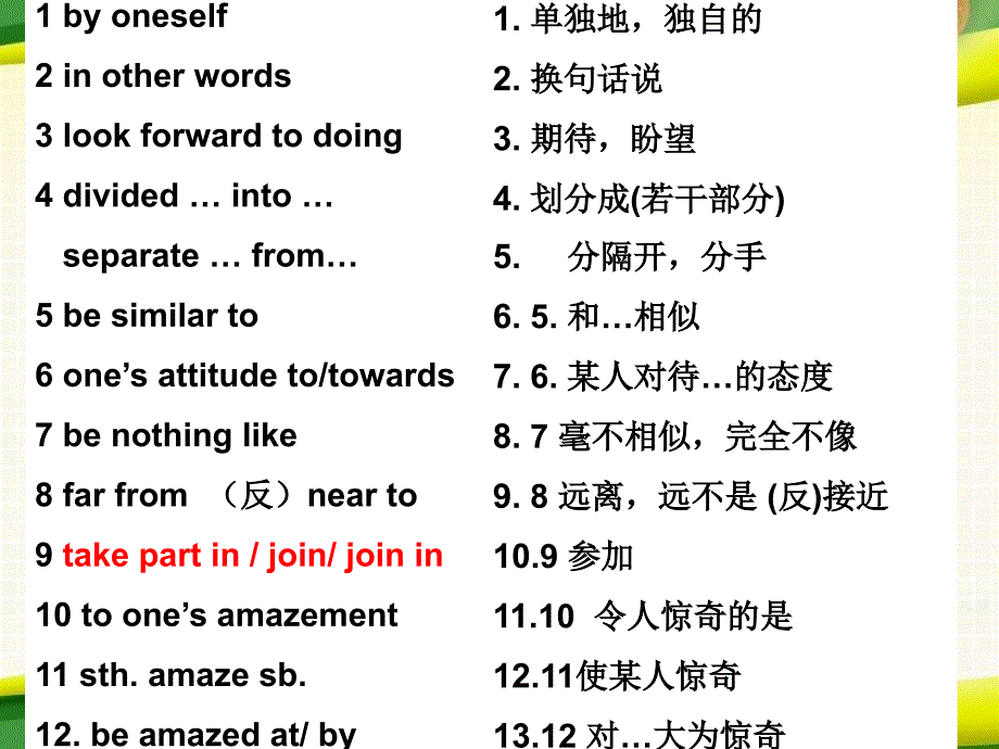 book1Module12015高三一轮词汇词组句型讲解_第4页