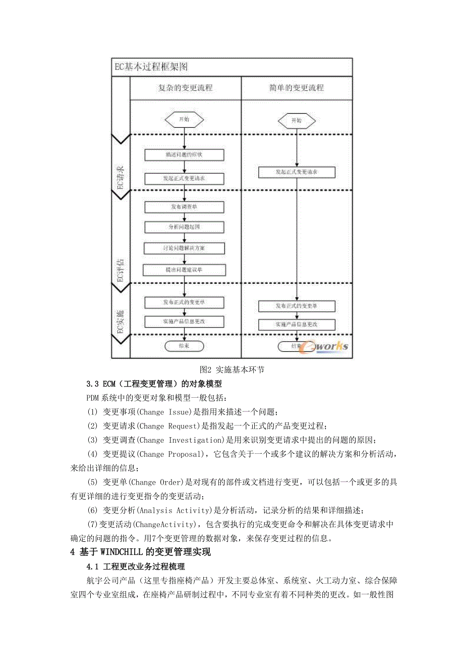 基于WINDCHILL的PDM工程变更管理平台_第4页