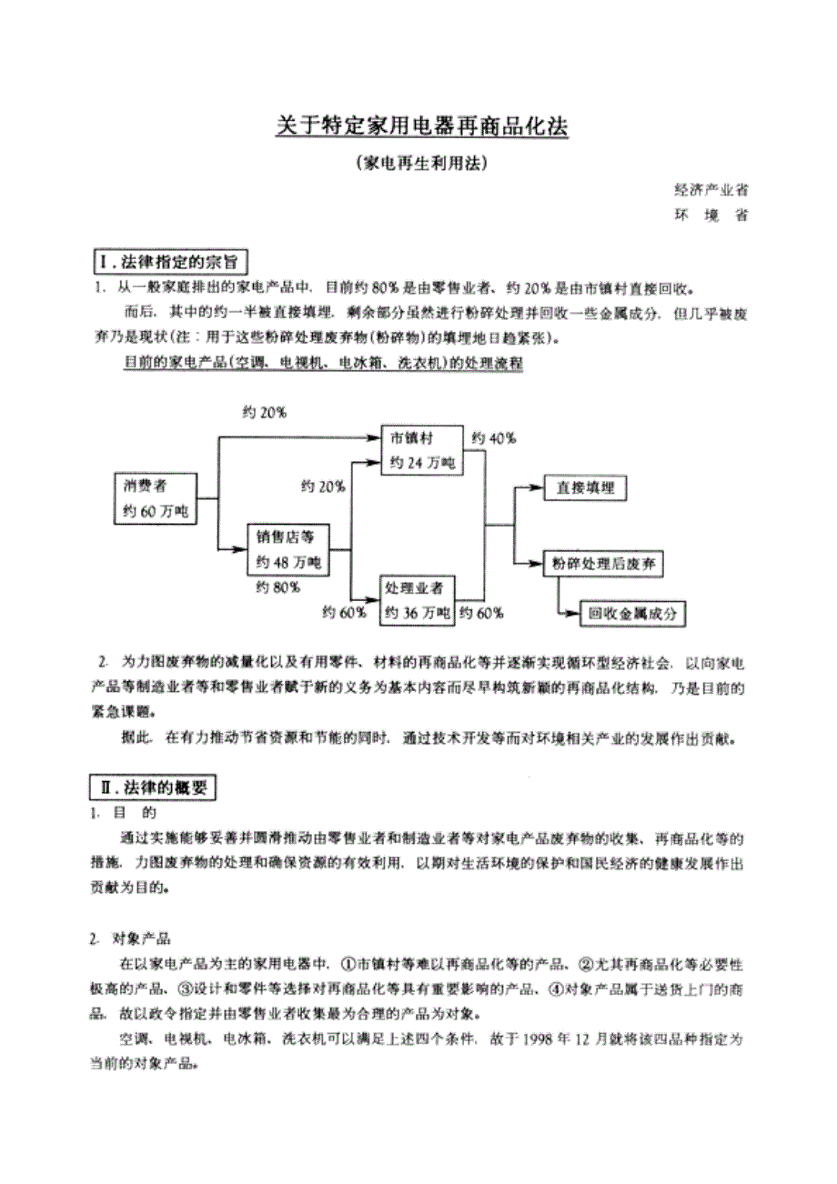 日本《家用电器回收法》_第1页