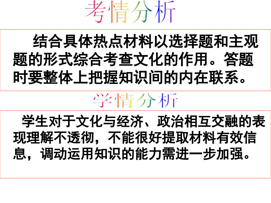 2016届高三政治一轮复习必修三1.2文化与经济、政治（共15张PPT）_第4页