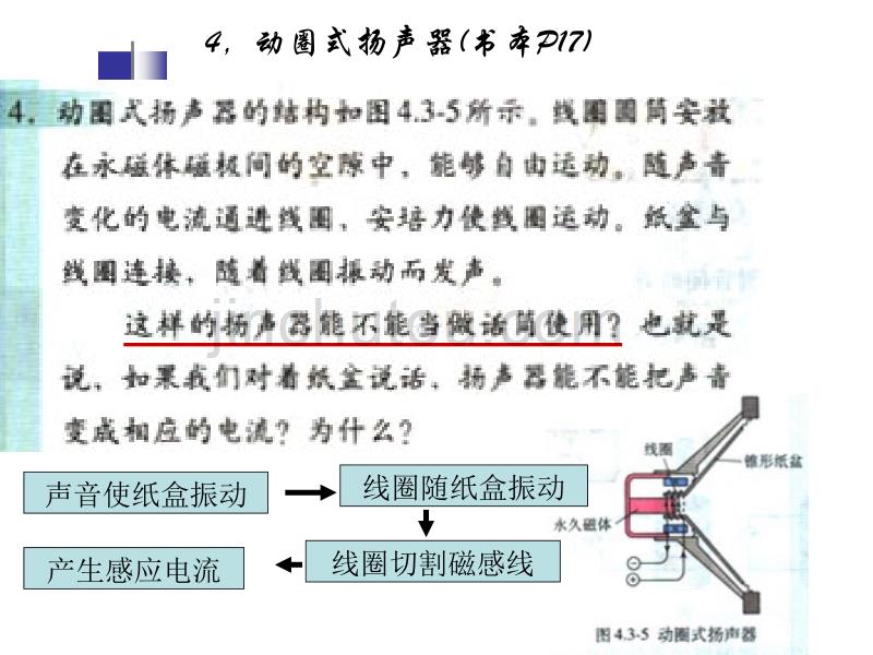 电磁感应现象的实际应用_第5页