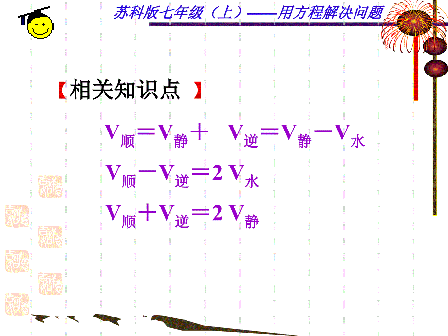 用方程解决问题课件ppt苏科版上_第2页