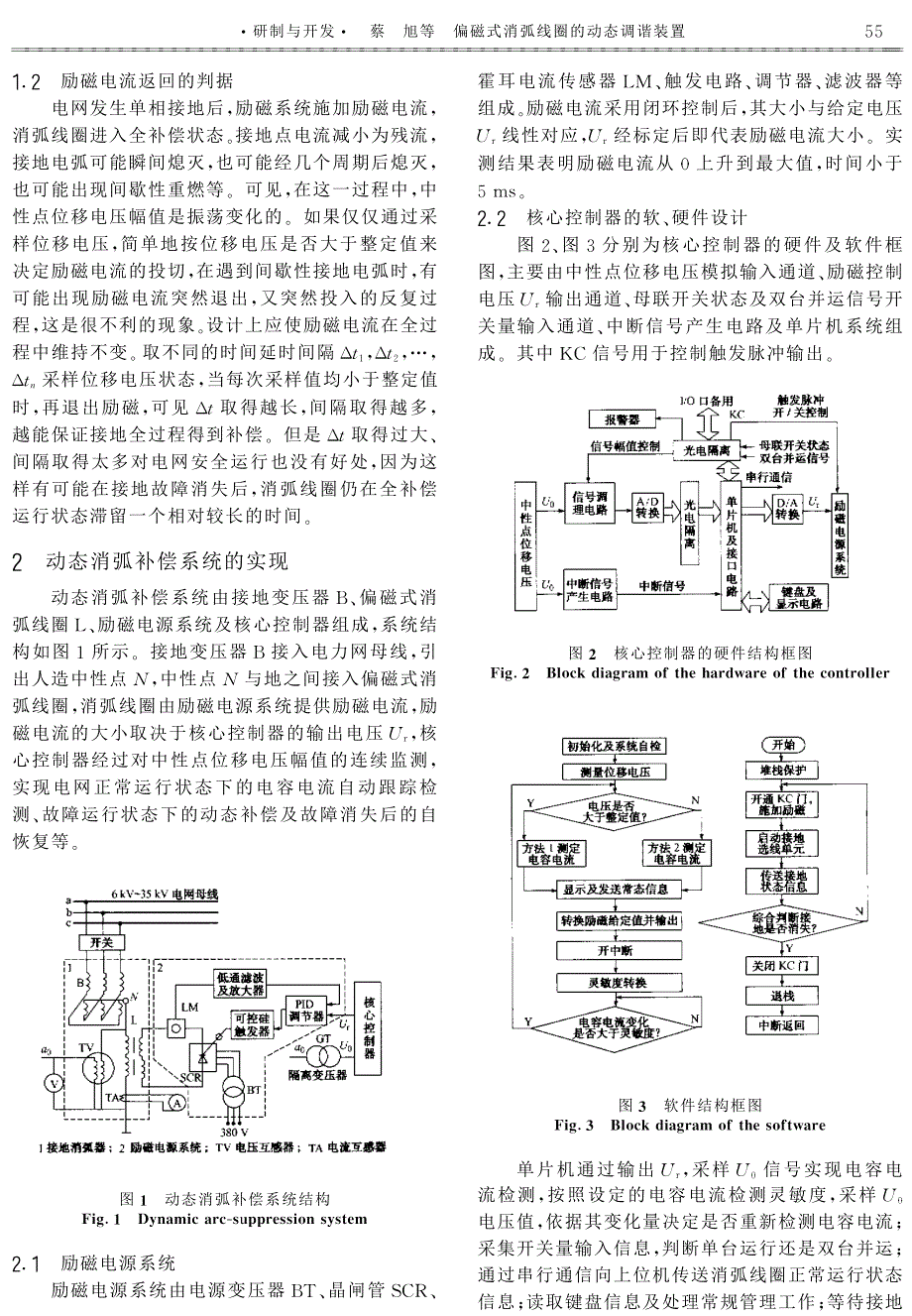 偏磁式消弧线圈的动态调谐装置_第3页