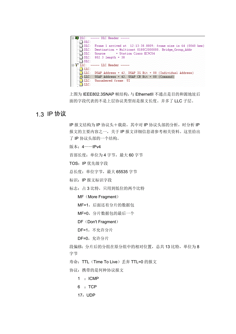 数据报文解码详解_第3页