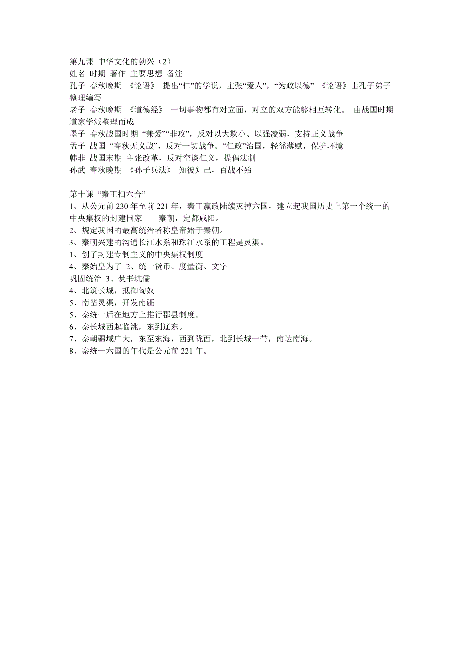 初一历史上册前十课复习重点总结_第3页