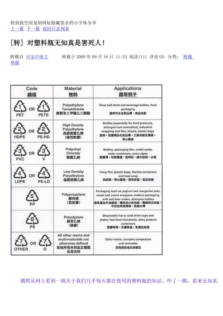 塑料环保标志解析_第1页