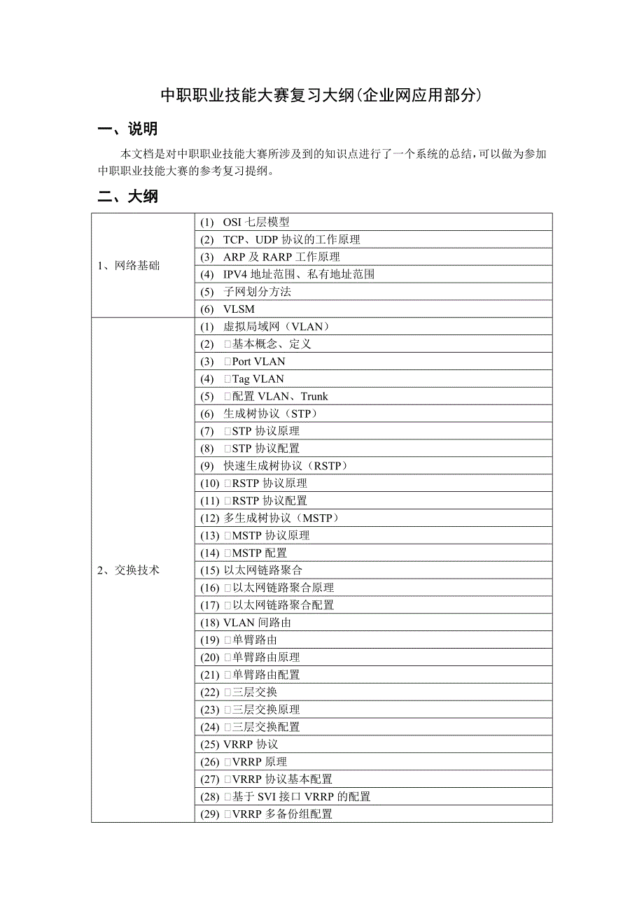 中职职业技能大赛复习大纲_第1页