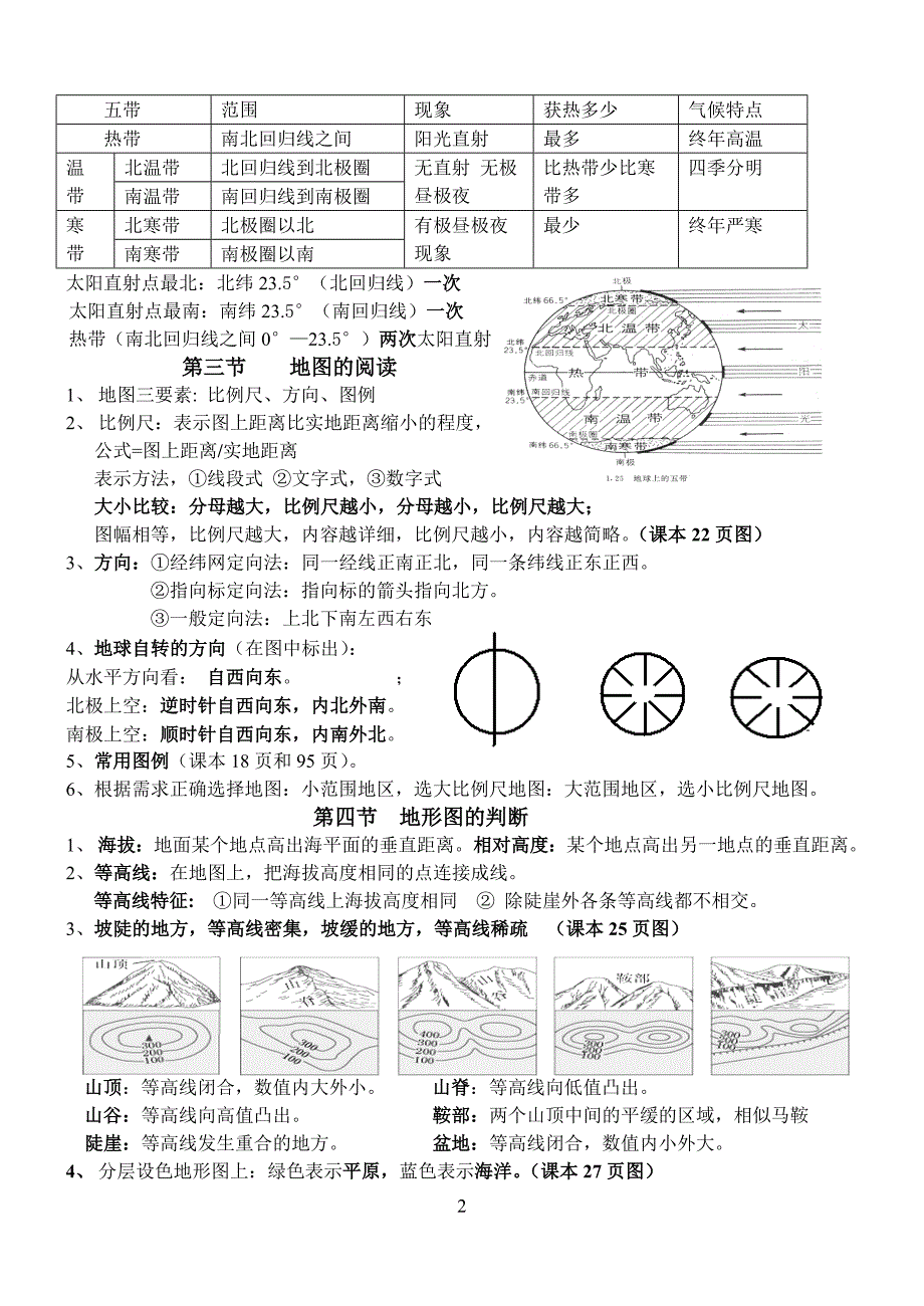 七年级地理上册知识要点总结_第2页