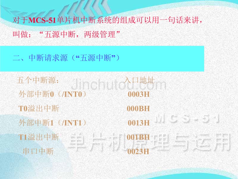 第四章mcs-51的片内接口_第4页