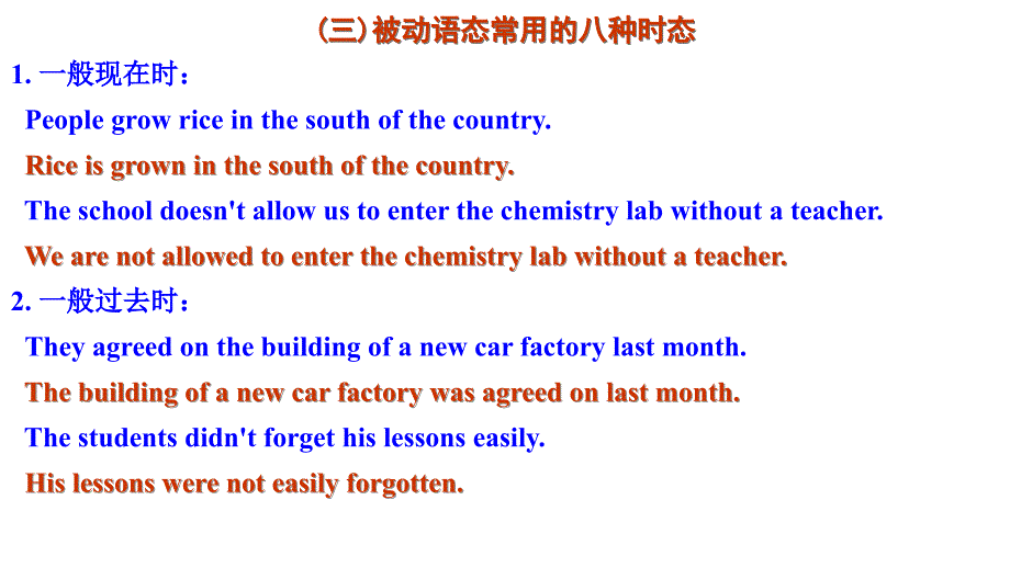 高三英语被动语态详解_第4页