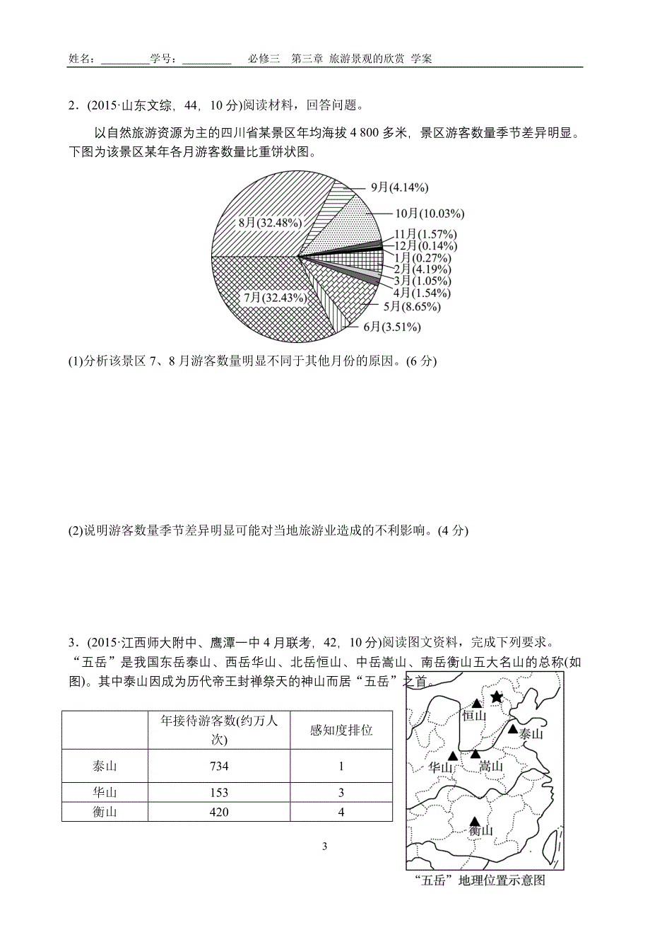 选修三   旅游地理 第三章 旅游景观的欣赏_第3页