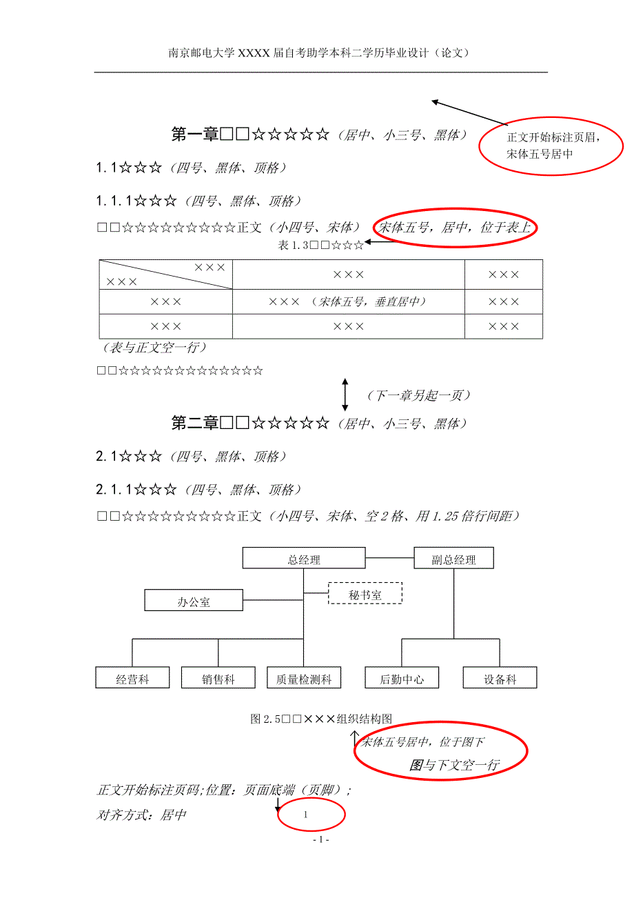 南京邮电大学本科生毕业设计（论文）模板_第4页