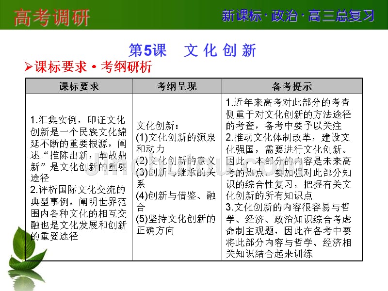 2014版《高考调研》高考政治(新课标)一轮总复习配套课件必修三5_第1页