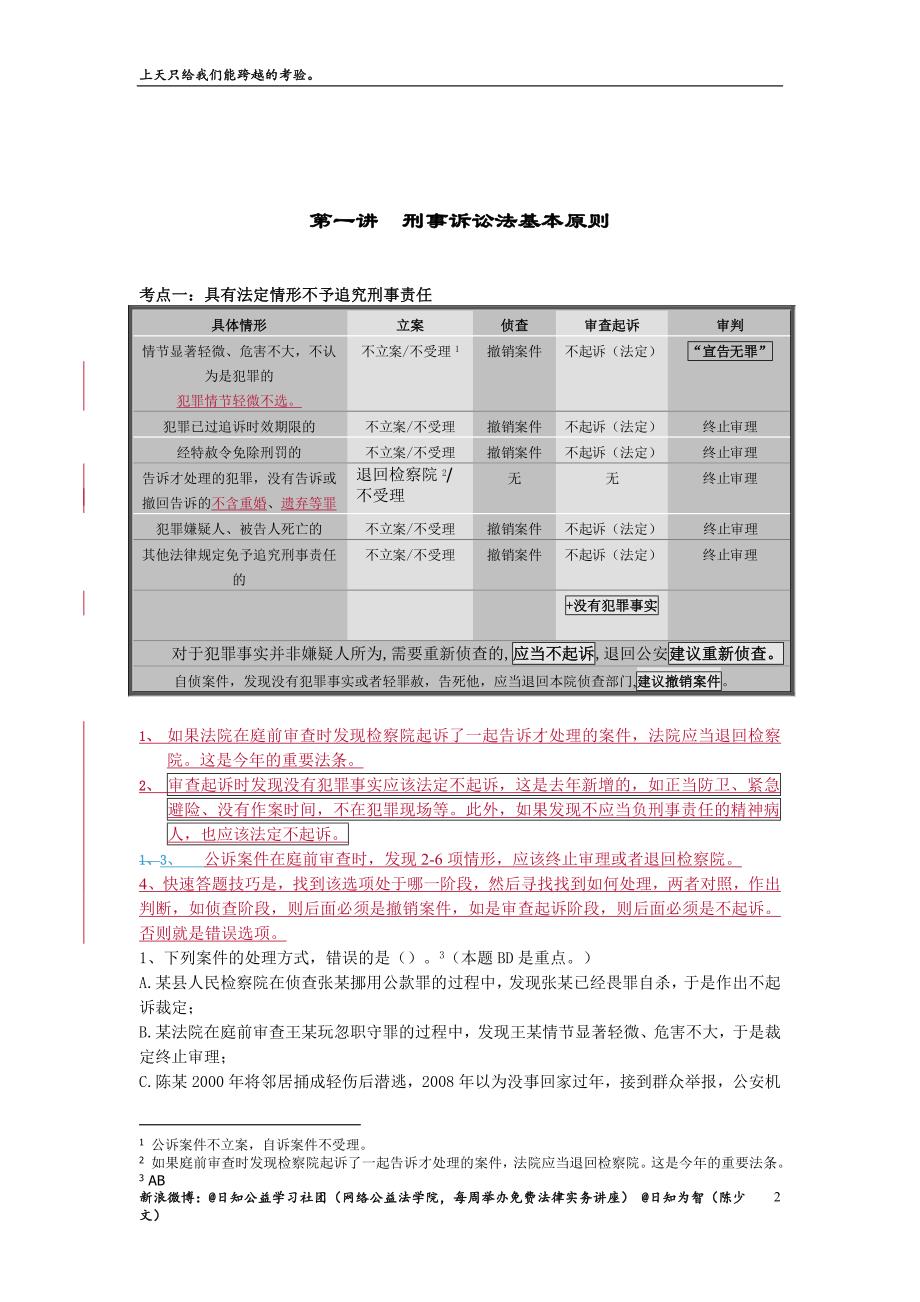 2013年少文刑诉必背考点_第2页