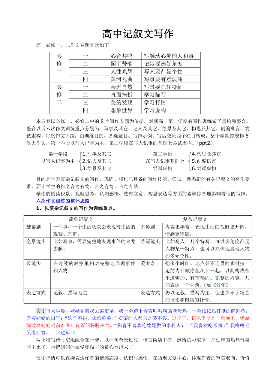 高一记叙文写作训练_第1页