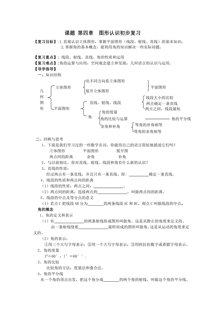 图形认识初步复习_第1页