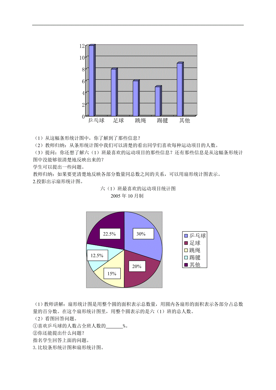 （人教新课标）六年级数学教案 扇形统计图(1)_第2页