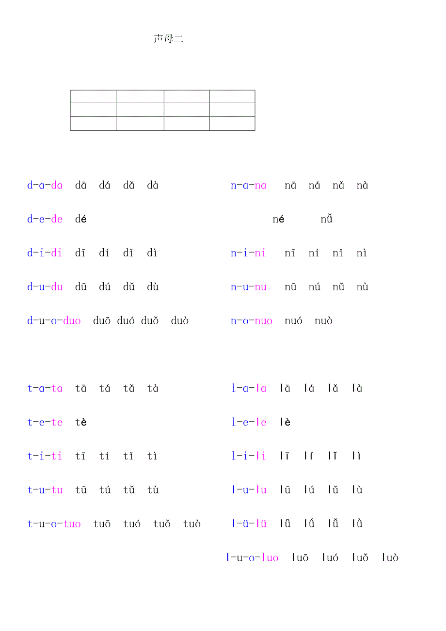 声母dtnl拼读练习单_第1页