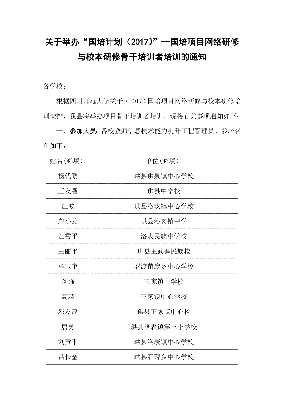 关于举办国培计划（2017）—国培项目网络研修与校本_第1页