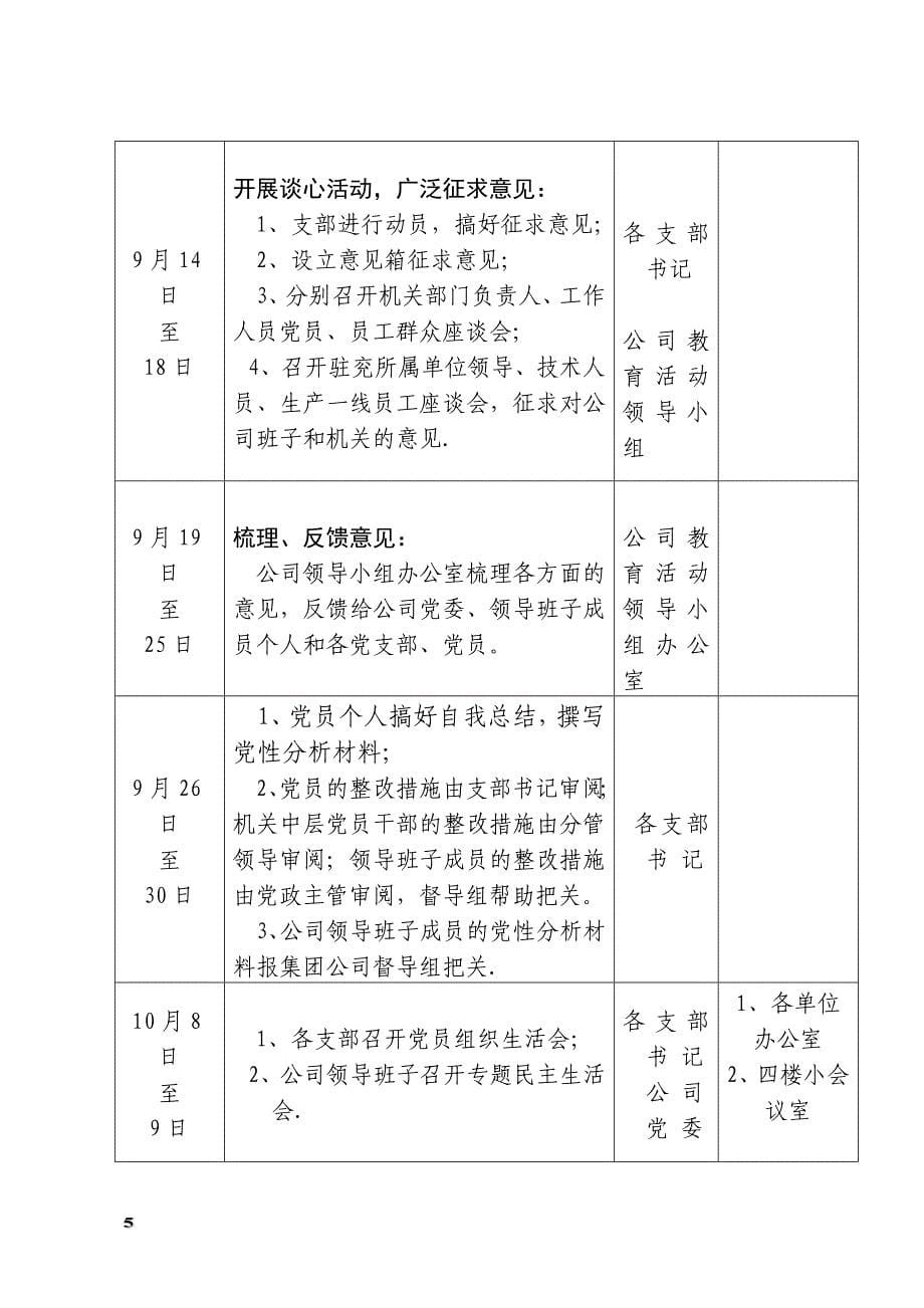 三公司机关及驻兖直属单位先进性教育推进计划安排表_第5页