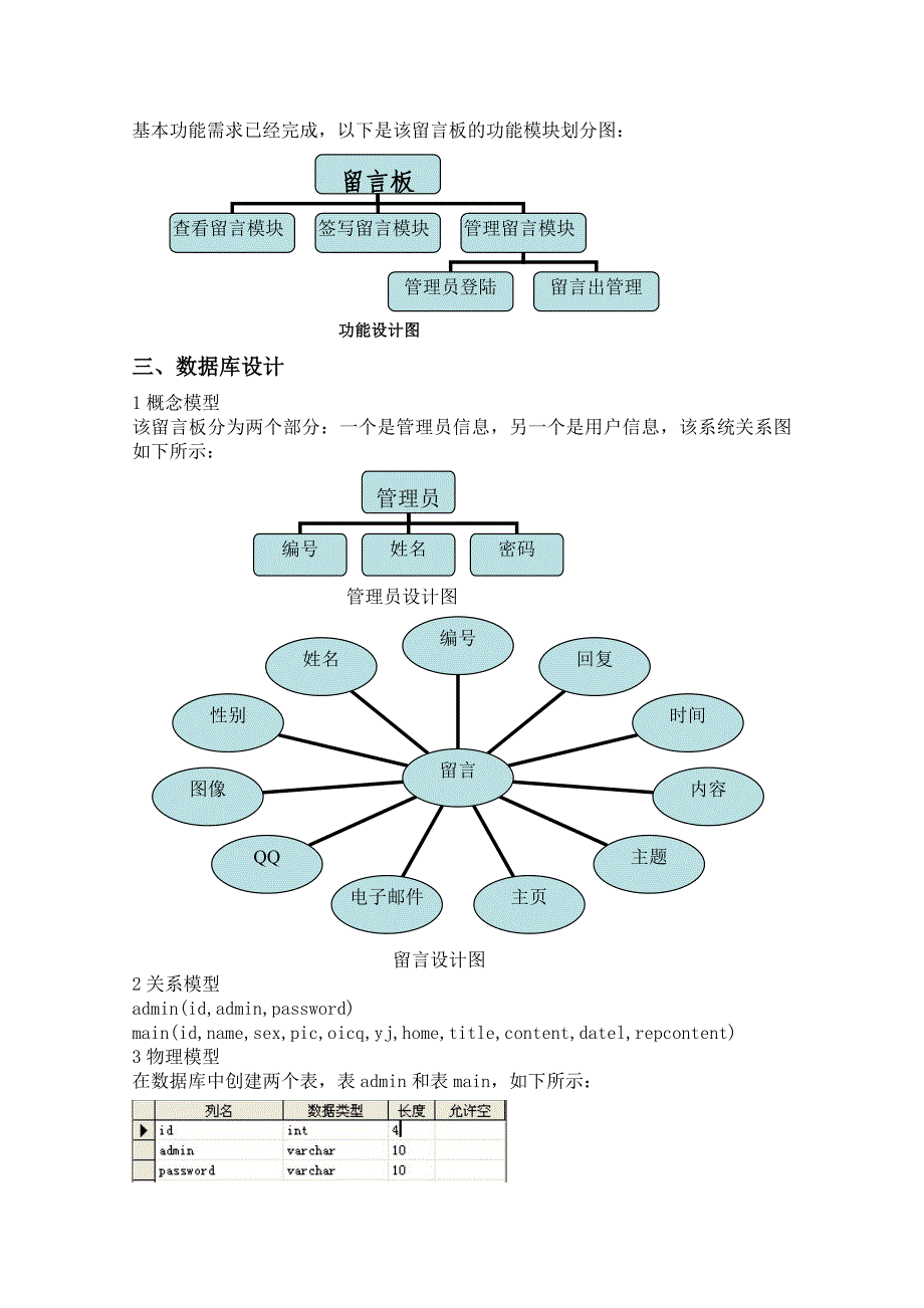 asp留言板实训报告书_第2页