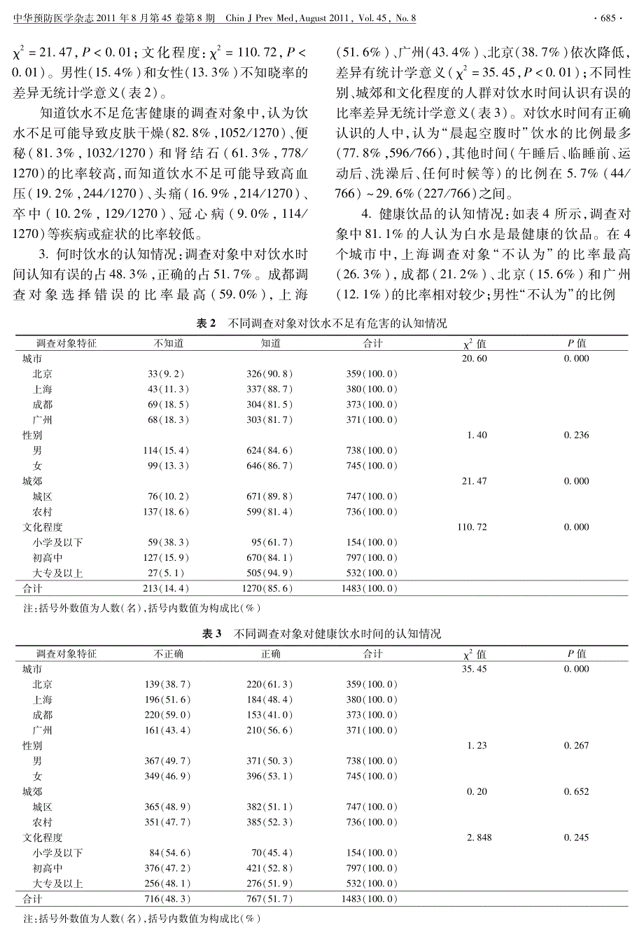 我国四城市成年居民饮水知识状况_第3页