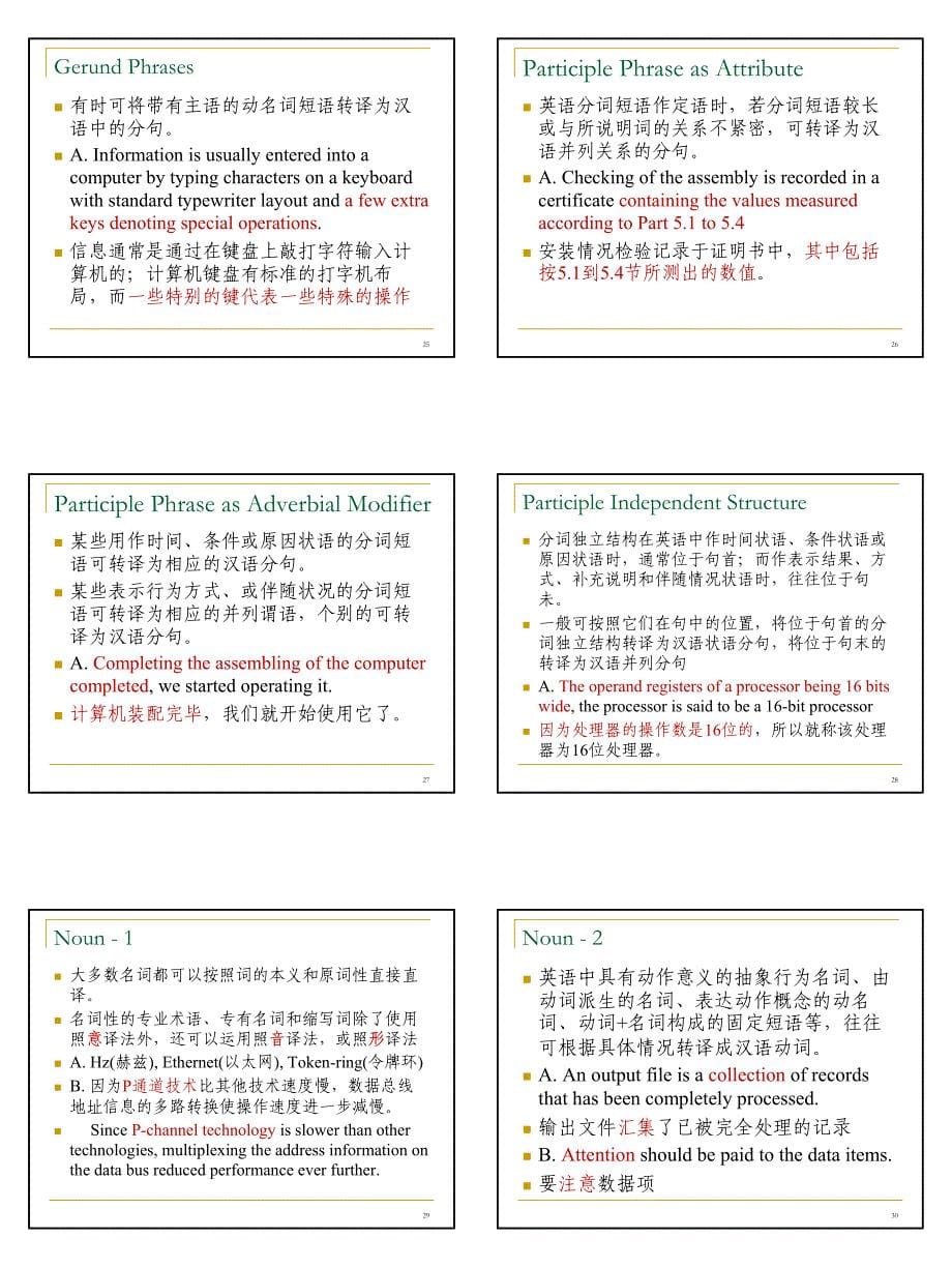 北京邮电大学 专业英语 3-translation_第5页