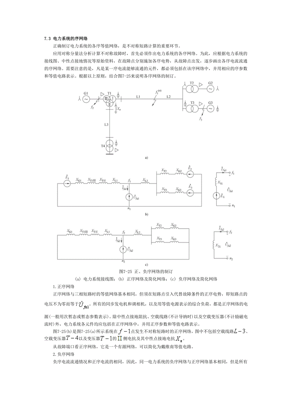 电力系统的序网络_第1页