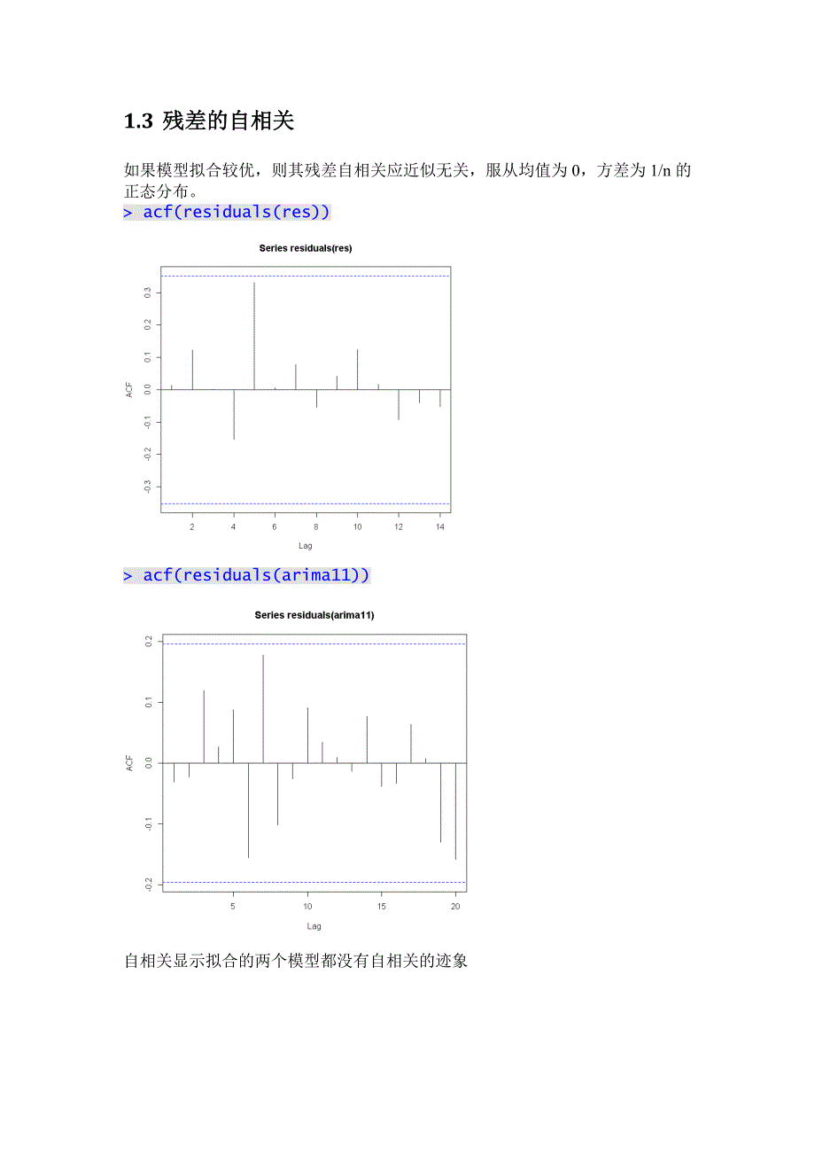 时间序列模型诊断_第3页