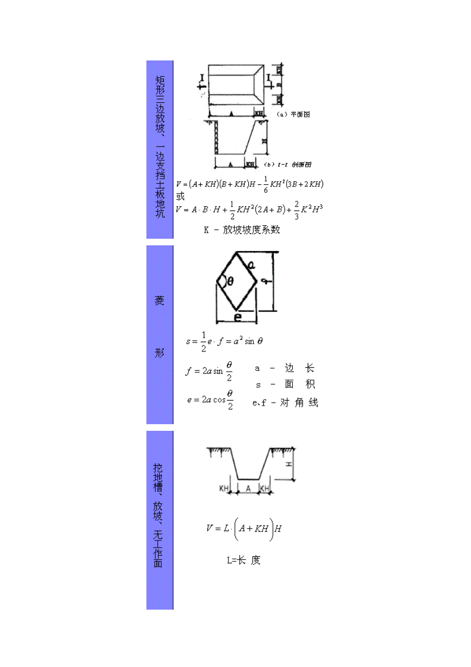 一立方混泥土有好重_第2页