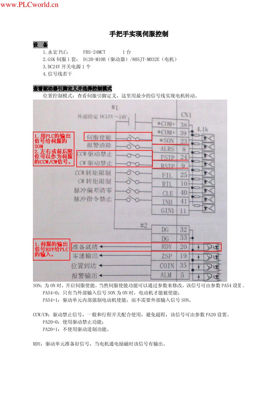 手把手实现伺服控制_第1页