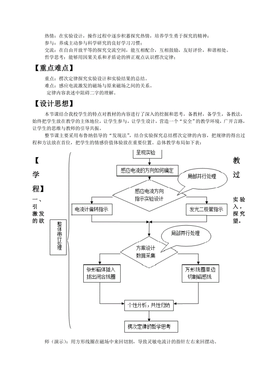 高中物理教学案例_楞次定律_第2页