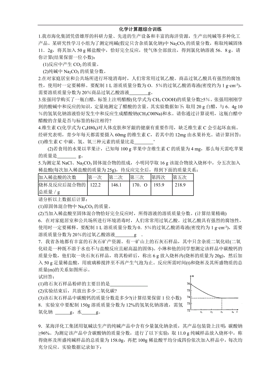 九年级化学计算题综合训练_第1页
