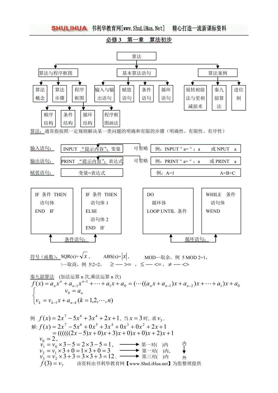 高中数学必修3与选修2-3知识点总结_第1页