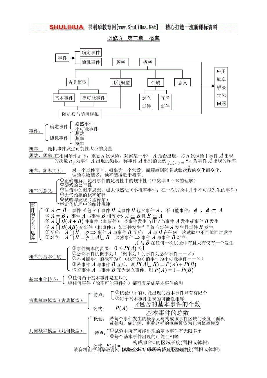 高中数学必修3与选修2-3知识点总结_第4页