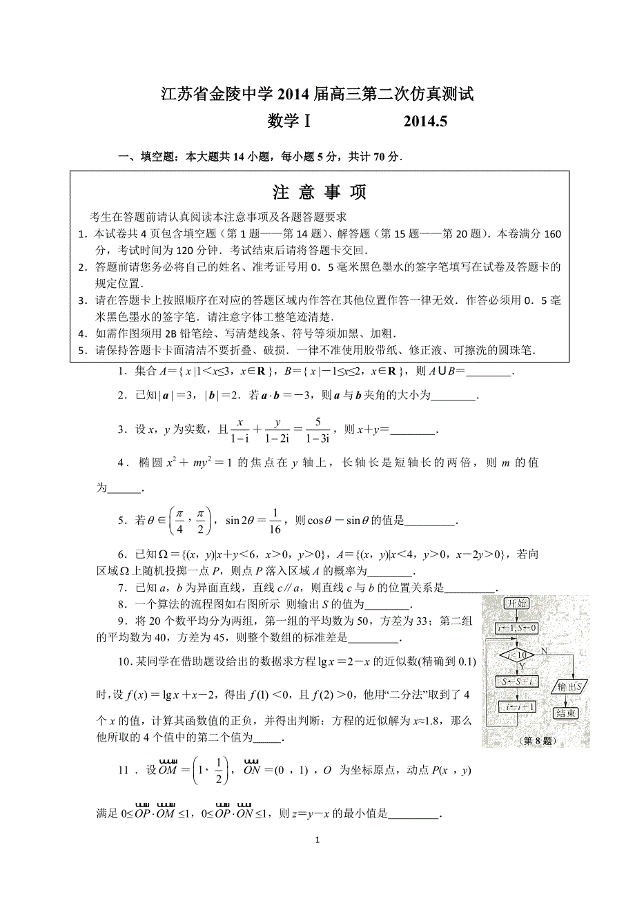 1809高三数学-2014届高三第二次仿真测试数学_第1页